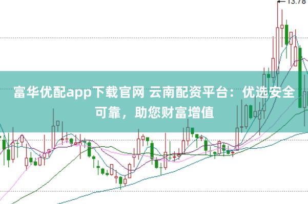 富华优配app下载官网 云南配资平台：优选安全可靠，助您财富增值