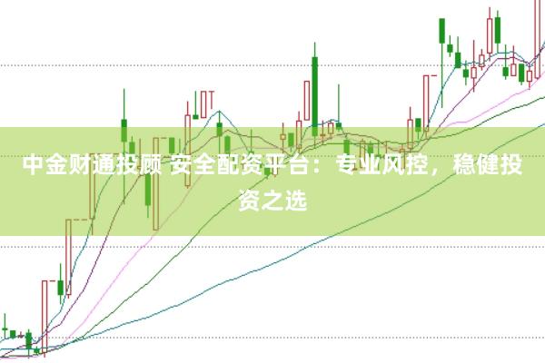 中金财通投顾 安全配资平台：专业风控，稳健投资之选