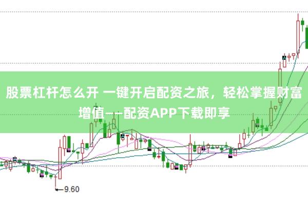 股票杠杆怎么开 一键开启配资之旅，轻松掌握财富增值——配资APP下载即享
