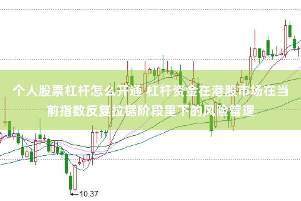 个人股票杠杆怎么开通 杠杆资金在港股市场在当前指数反复拉锯阶段里下的风险管理
