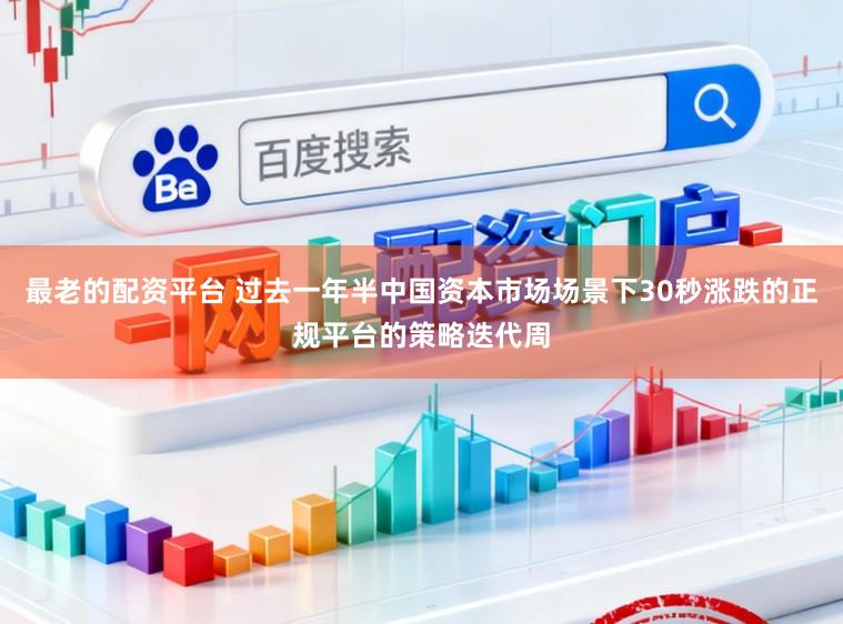 最老的配资平台 过去一年半中国资本市场场景下30秒涨跌的正规平台的策略迭代周